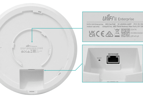 UBIQUITI 2x4x4 WiFi6E 1-2500 10Gbps 2,4/5/6GHz 6/5/3dBi req-PoE48V/22W - Imagen 3