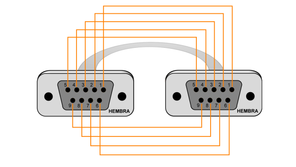 Straight 1,5mt DB9-Hembra-Hembra 150cm Cable Directo SerialRS232 DE-09 - Imagen 2