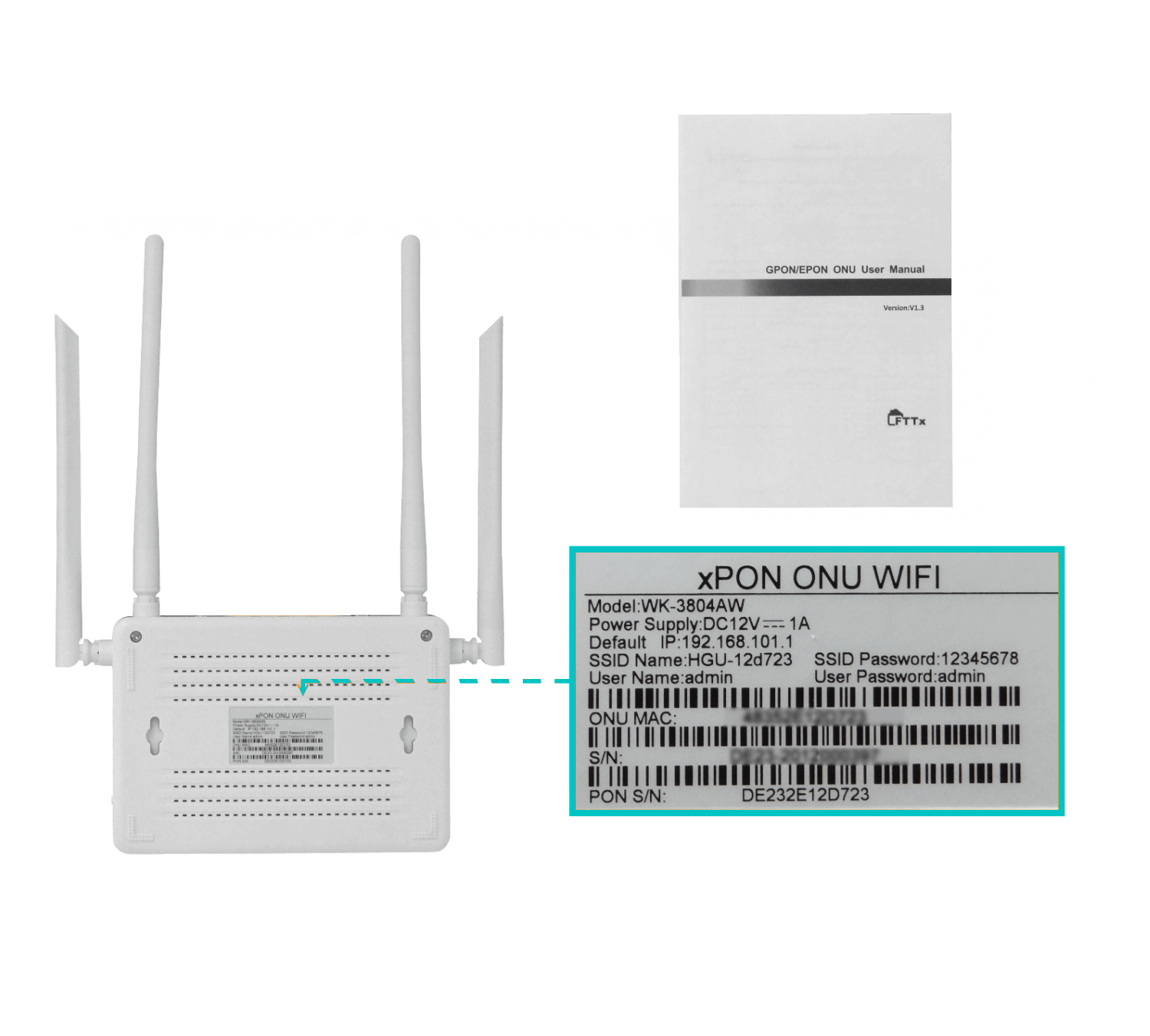 WOLCK XPON WiFi-Dual-AC 2,4/5GHz 4-1000 1-PON-SC/PC inc-12V ONU