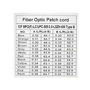 6mt 12-LC/1,5mt 1-MPO/4,5mt MonoModo SM Jumper Cable Fibra 9/125um