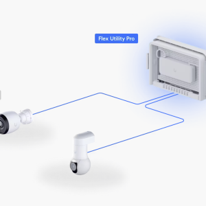 UBIQUITI Caja Exterior Para Modelos USW-FLEX y USW-ULTRA